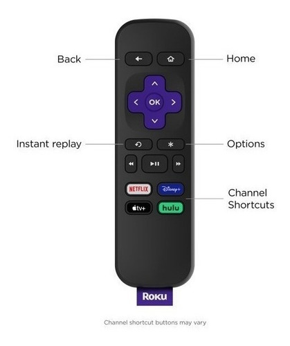 Imagen 3 de 4 de Roku LE 3930S3 estándar HD blanco y negro