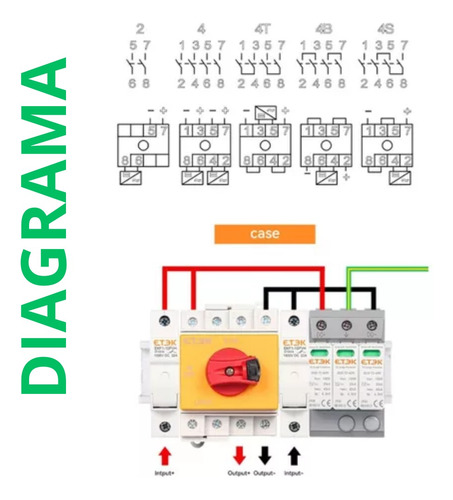 Chave Seccionadora Fotovoltaica 4 Polos 1500v 32a Combo 4 Un