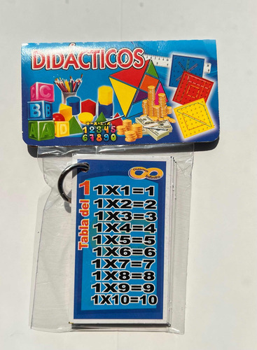 12 Piezas Llavero Didáctico De Tablas De Multiplicar