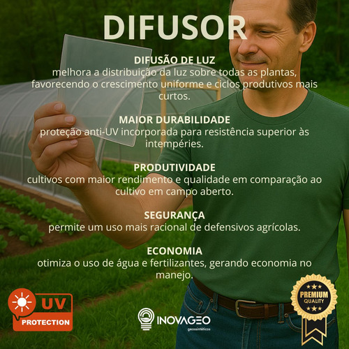 Lona Difusor Para Estufa 4x100 - 150 Micras (62kg) Agro