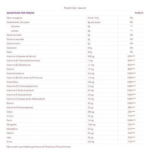 Supracorp Polivitamínico mulher 60 cápsulas S/ gluten S/acucar Catarinense Pharma
