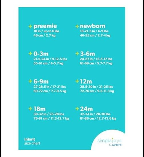 Joyas Simples De Carters Baby 4- Babs De Alimentación De One