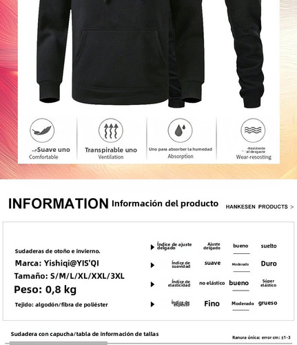 Sudadera Con Capucha Con Forro Polar Para Hombre, Casual De