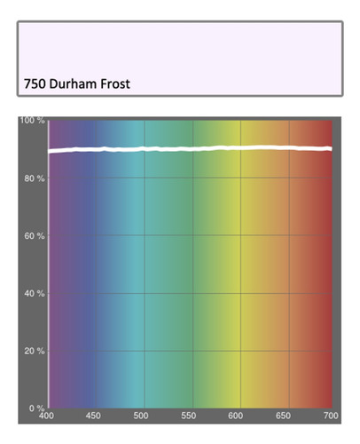 Rollo De Filtro 7.60 X 1.22mt Durham Frost Lr750 Lee Factura