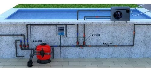 Bomba De Calor 15,000 Btus Albercas Pequeñas Hasta 14m3 220v