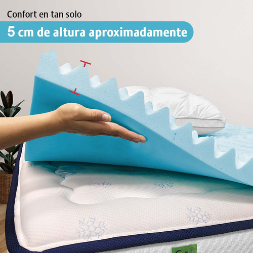 Colchoneta Memory Foam Topper King Size 5 Cm Gel Cool Zone