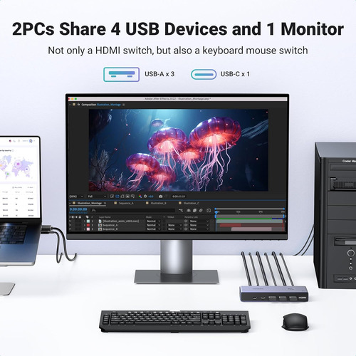 Conmutador Kvm Hdmi 8k@60hz 4 Puertos Usb 3.0 (3 Usb-a ...