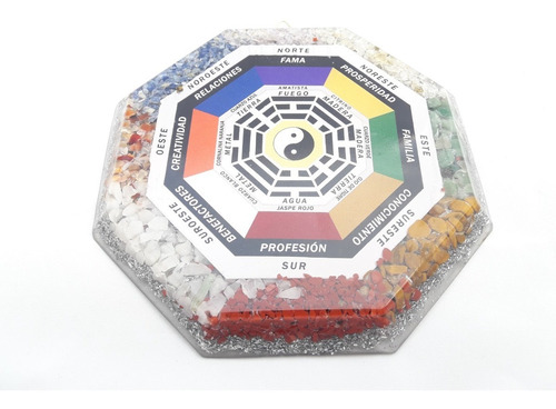 Mapa Simbolo Bagua Feng Shui Grande Orgonite Cristales