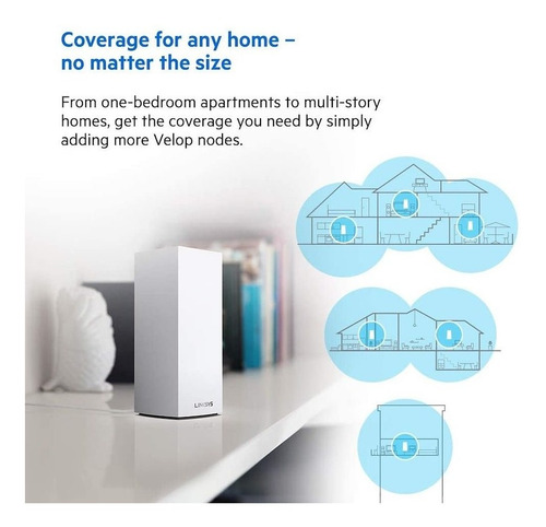 Imagen 5 de 7 de Router Velop Mesh Linksys Mx8400 Wifi 6 Ax4200 X2 Triband