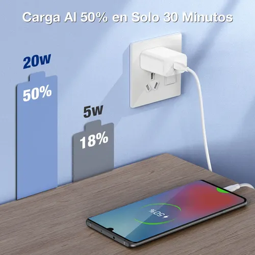 3 Piezas Cargador Tipo C 20W USB C Carga Rapida con 3 Pack Cable C a C ...