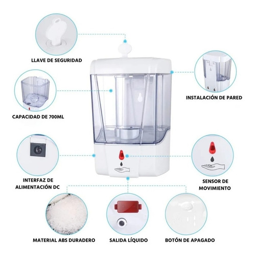 Imagen 3 de 10 de Dispensador Automático Despachador Gel Jabón Antibacteriano