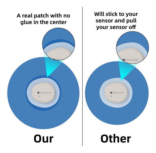 Parches Adhesivos Compatibles Con Dexcom G7, Cubiertas Del 3