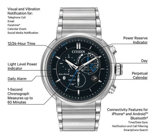 Imagen 2 de 10 de Bz1000-54e Reloj Citizen Eco Drive Proximity Bluetooth Plat