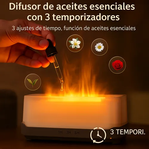 Diferentes colores de llama