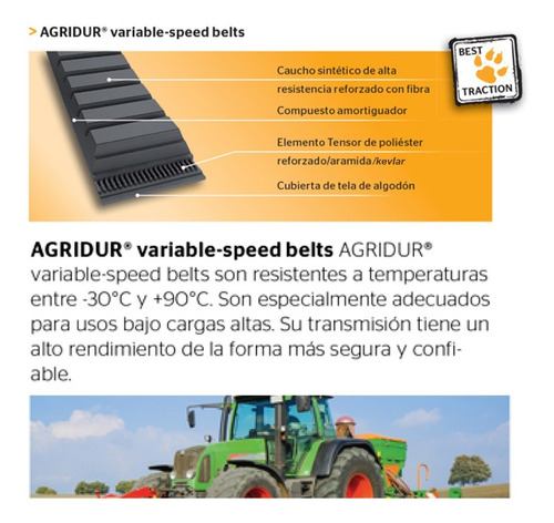 Imagen 5 de 5 de Correa Agrícola Variador Continental Agridur Case Ih Rotor