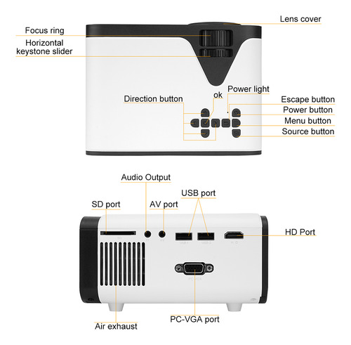 Mini Proyector Led Portátil, Proyectores De Vídeo De 4500 Lú