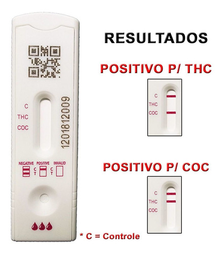 Imagem 5 de 5 de 10 Kits Para Teste De Duas Substâncias Coc+thc Com Coletor