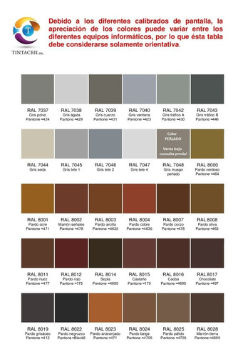 Imagen 7 de 9 de Pintura Esmalte Epoxi Gris Ral 7035 Kit 4.5 Lts.