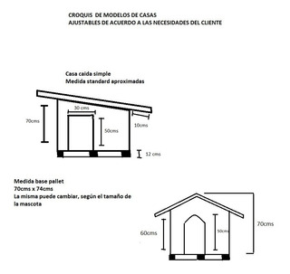 Placas Para Casas Prefabricadas | MercadoLibre ?