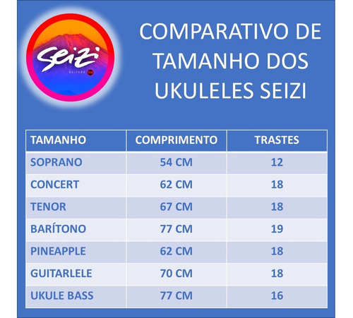 Ukulele Seizi Bora Bora Crush Tenor Acústico Koa Com Bag
