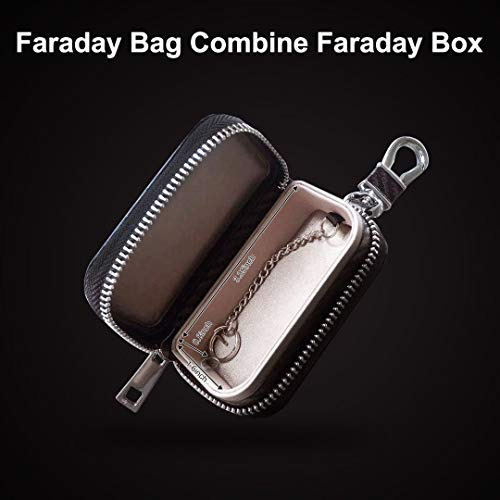 Faraday Key Fob Protector Bloqueo De Señal Pu Bolsa An...