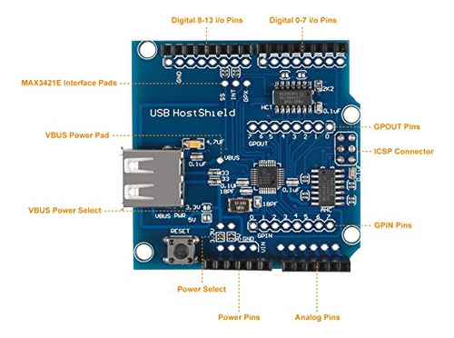 Usb Host Shield Compatible Para Arduino Mega 2560 1280