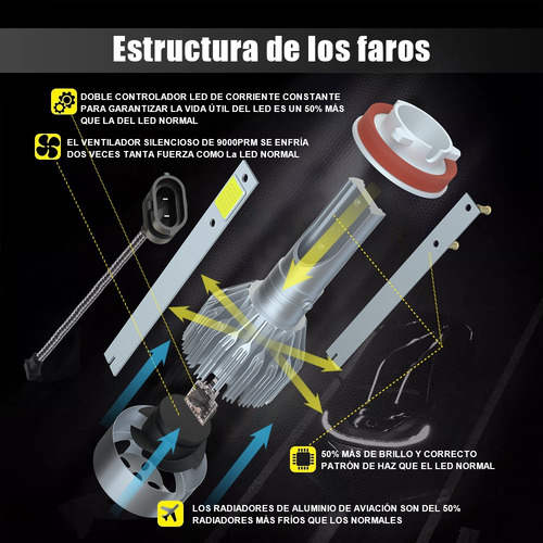 Kit De Focos Led 9005 H11 Para Ford Ranger 2012-2019 2020