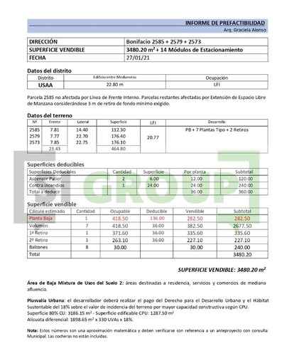 Imagen 2 de 2 de Terreno Triple, Flores, Bonifacio 2573 + 2579 + 2585, 3500 M2 Vend. + 14 Cocheras