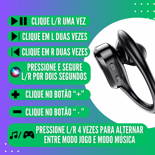 Fone De Ouvido Clip-ear Sem Fio Lenovo Thinkplus Xt80 Preto