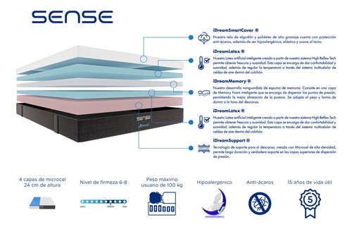 Colchón En Caja Individual Udream Memory Foam Modelo Sense