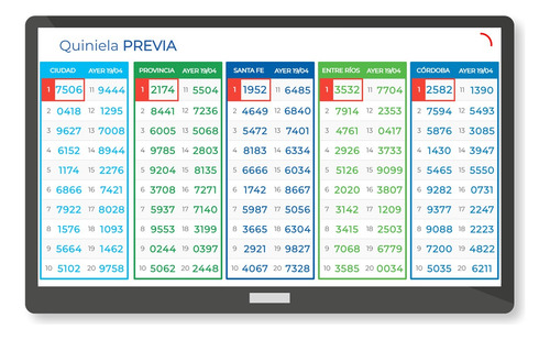 Sistema Resultados Vivo Cartel Agencias Quiniela Entre Rios