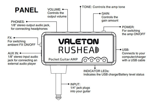 Imagen 2 de 5 de Amplificador De Auriculares Valeton Rh-4 Rushead Bass