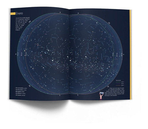Imagen 3 de 4 de Libro El Cielo Sur A Simple Vista - Astronomía, Mapas