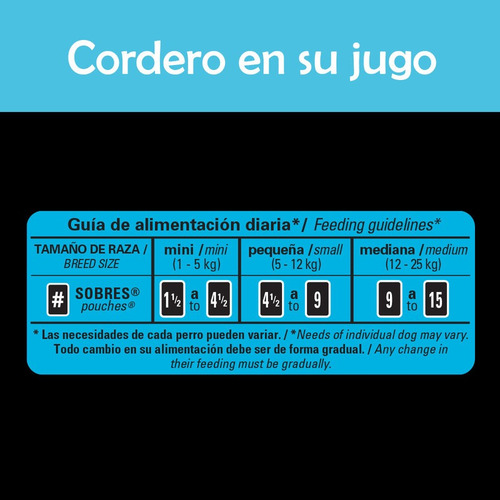 Imagen 5 de 5 de Cesar, Alimento Perro, Cordero En Su Jugo, 24 Uds