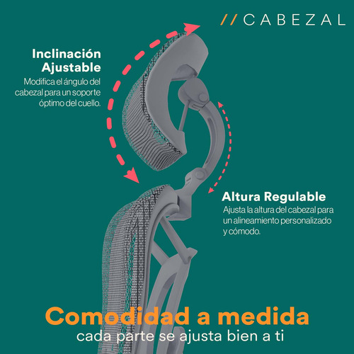 Silla Oficina Ultra Ergonómica Reclinable C Soporte Lumbar Color Gris Material del tapizado Tela