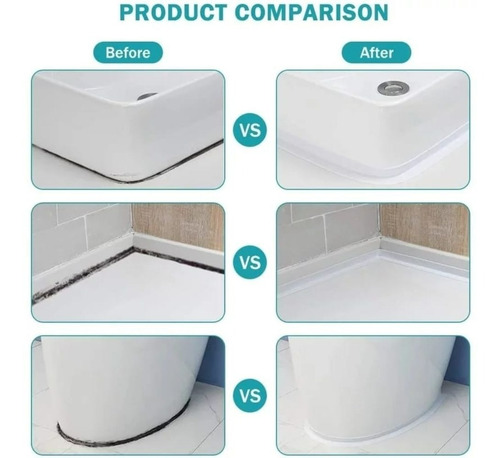 Imagen 6 de 7 de Cinta Impermeable Autoadhesiva Para Bordes, Esquinas Baño