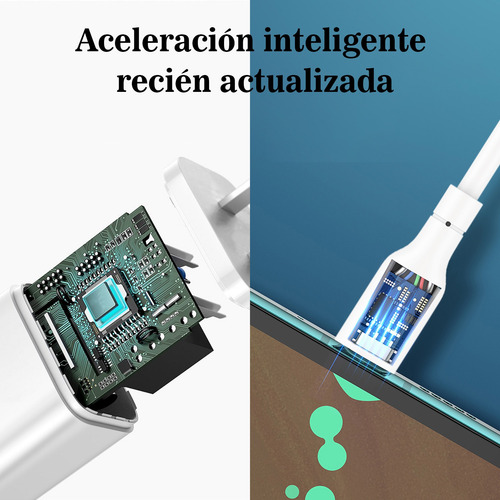 Cargador Nebro Tipo-c Carga Rápida 2m Blanco