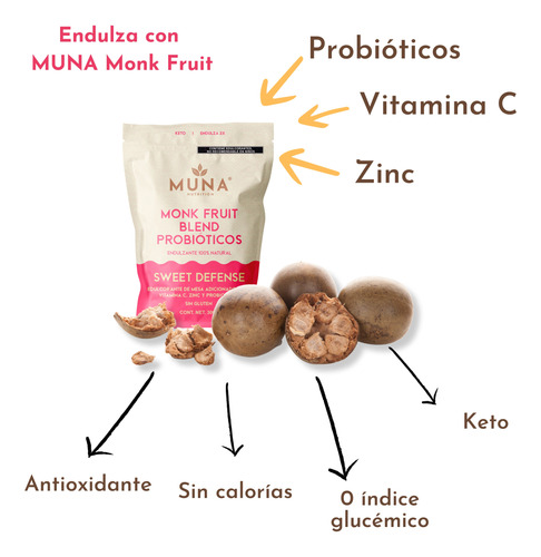 Muna Monk Fruit Con Probióticos Endulzante Fruta Del Monje