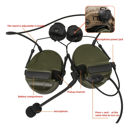 Hearfalcom Comta Iii Adaptador Riel Arc Casco Táctico Mmg