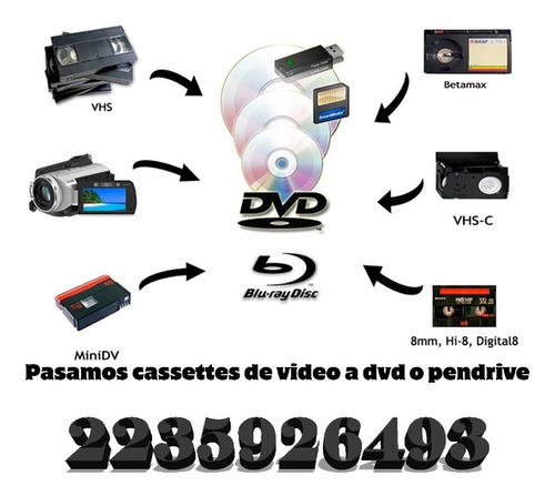 Imagen 3 de 3 de Todos Los Fichines En Tu Pc