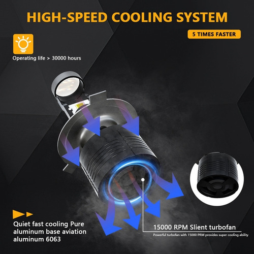 Mini Lente De Farol De Carro 70w H4 H6 Hs1 Led Projector Bul