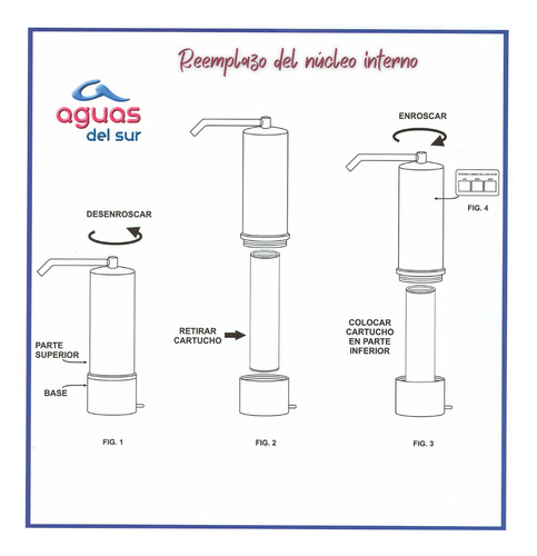 Purificador Aguas Del Sur Filtro De Agua