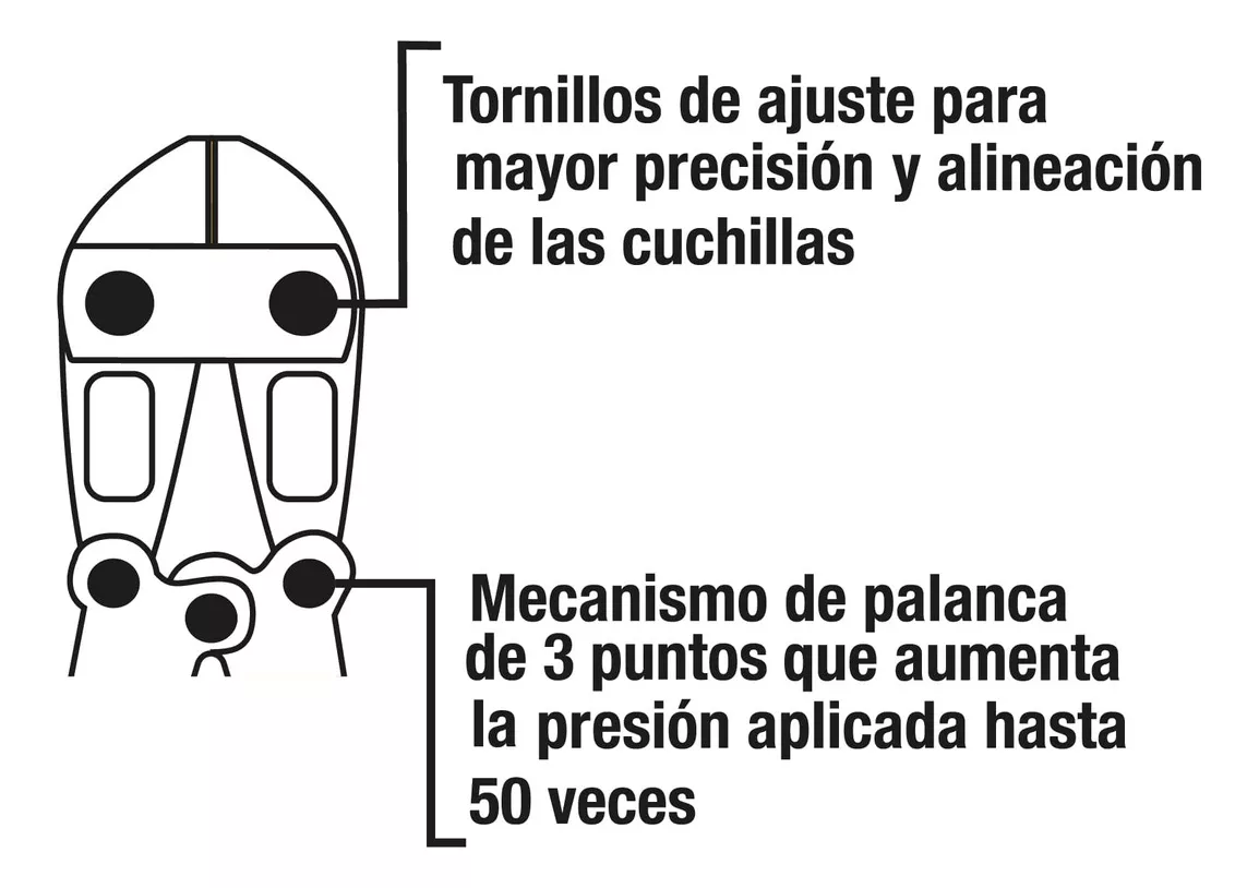 Tercera imagen para búsqueda de corta pernos