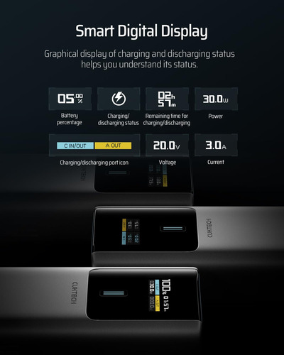 Power Bank Cuktech 10, 1000 Mah, 100 W, Usb-c Con Pantalla I