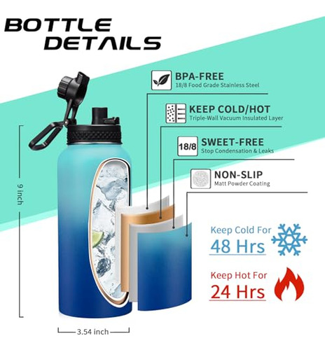 Botella De Agua De Acero Inoxidable - Botella De Agua Aislad
