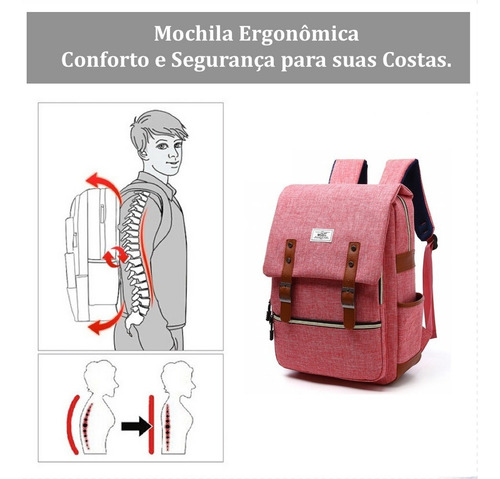 Mochila Executiva Para Notebook Masculina Feminina 25l