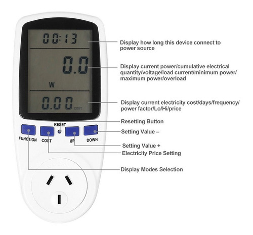 Medidor Consumo Eléctrico Potencia Ah Kw 220v 50hz Wattmeter