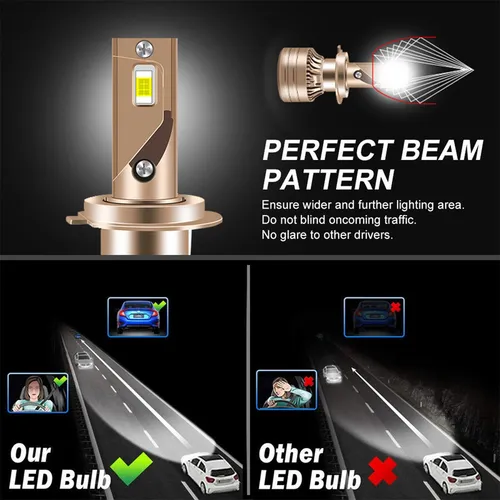 Kit Focos De Led 20000lm 80w H7 Luz Alta O Baja For Bmw