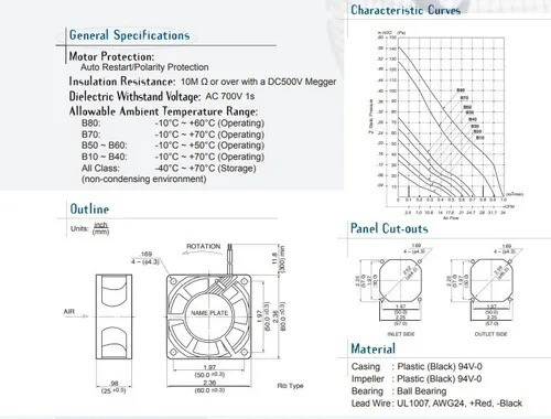 2410ml-05w-b59 Ventilador Axial 24 Vdc 60x60x25mm