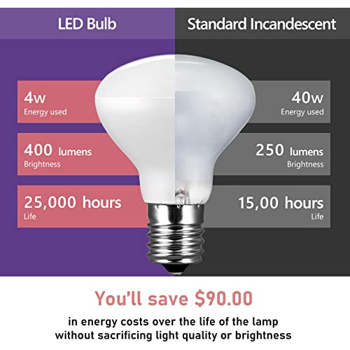 Bombilla Led MaelsrLG E17 R14 De 4 W (equivalente A 40 W), M